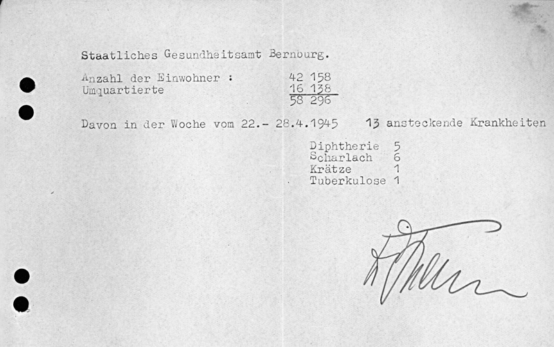 Statistik Einwohner Bernburg